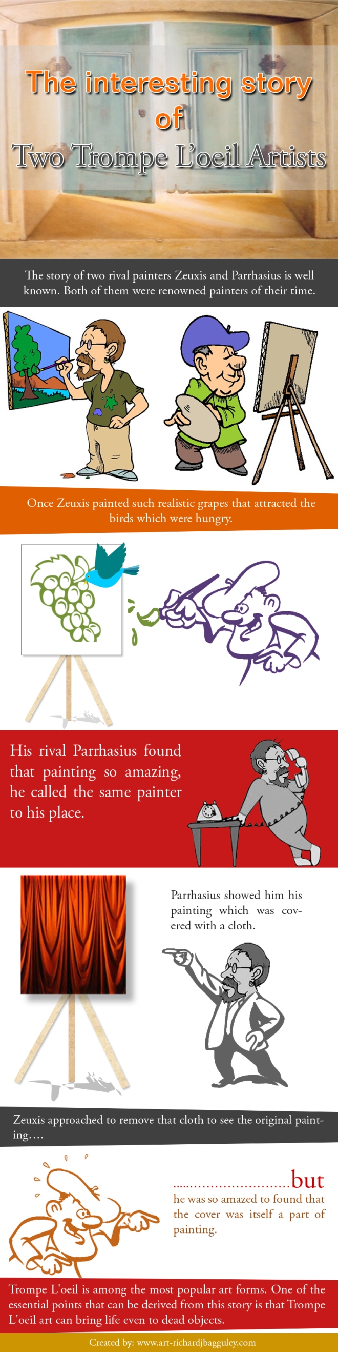 Story of two painters